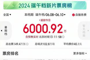 记者：英力士收购曼联股份并未举债，并能优先购买剩余股份